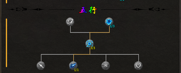 墨道无限流单职业传奇，墨道无限流二合游戏体验报告