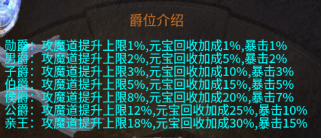 【醉魂传奇】1.80传奇里这样的良心服很少了